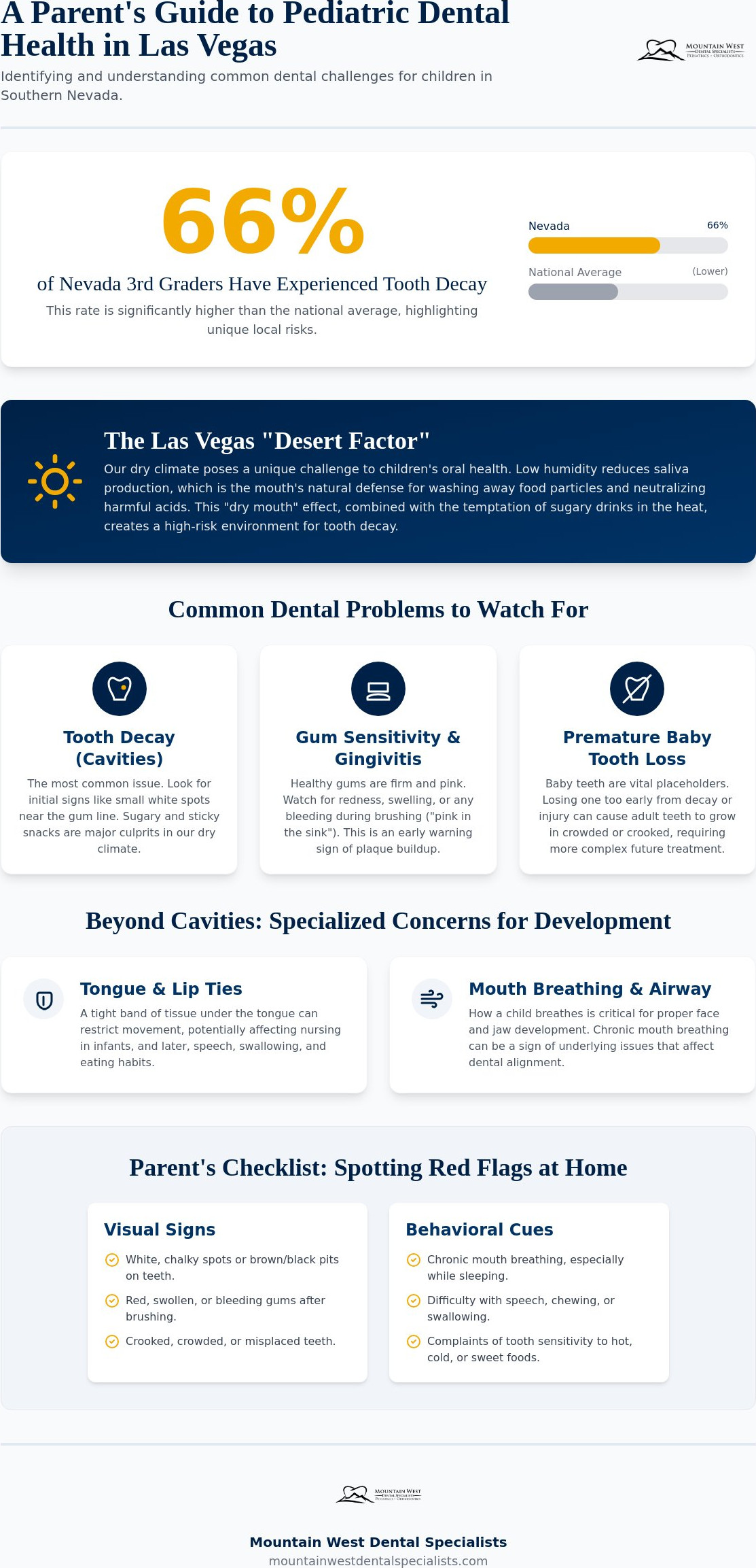 Common Dental Problems in Children: A Las Vegas Parent&rsquo;s Guide to Oral Health