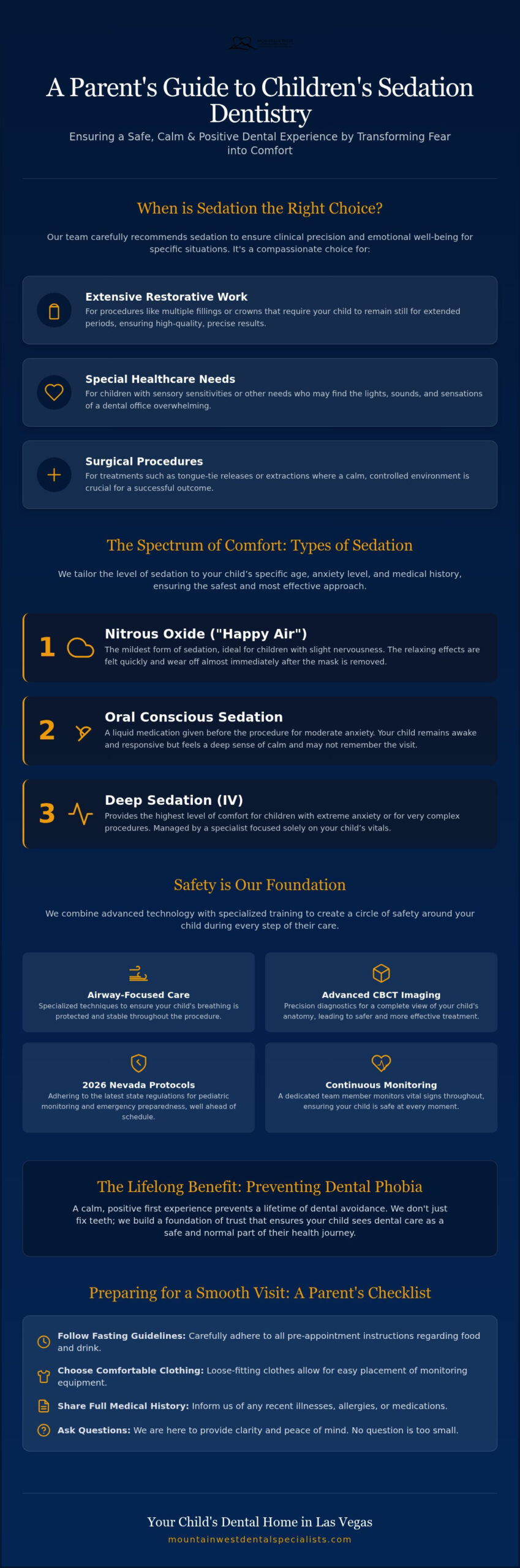 Safe Sedation Dentistry for Children in Las Vegas