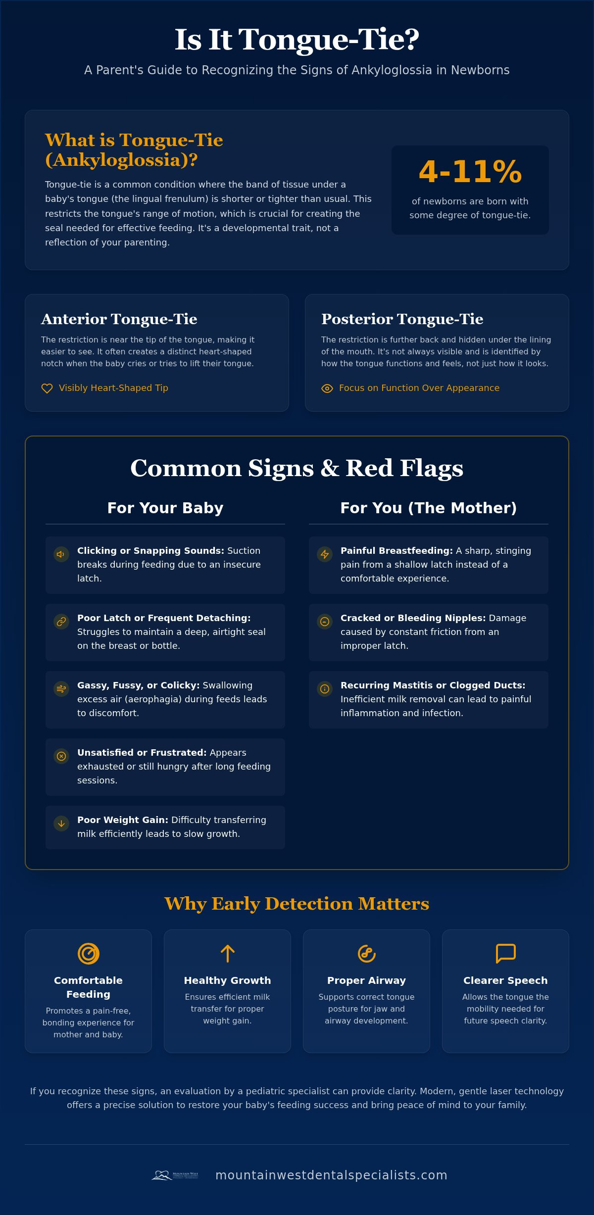 Signs of Tongue Tie in Newborns: A Parent’s Guide to Symptoms and Care