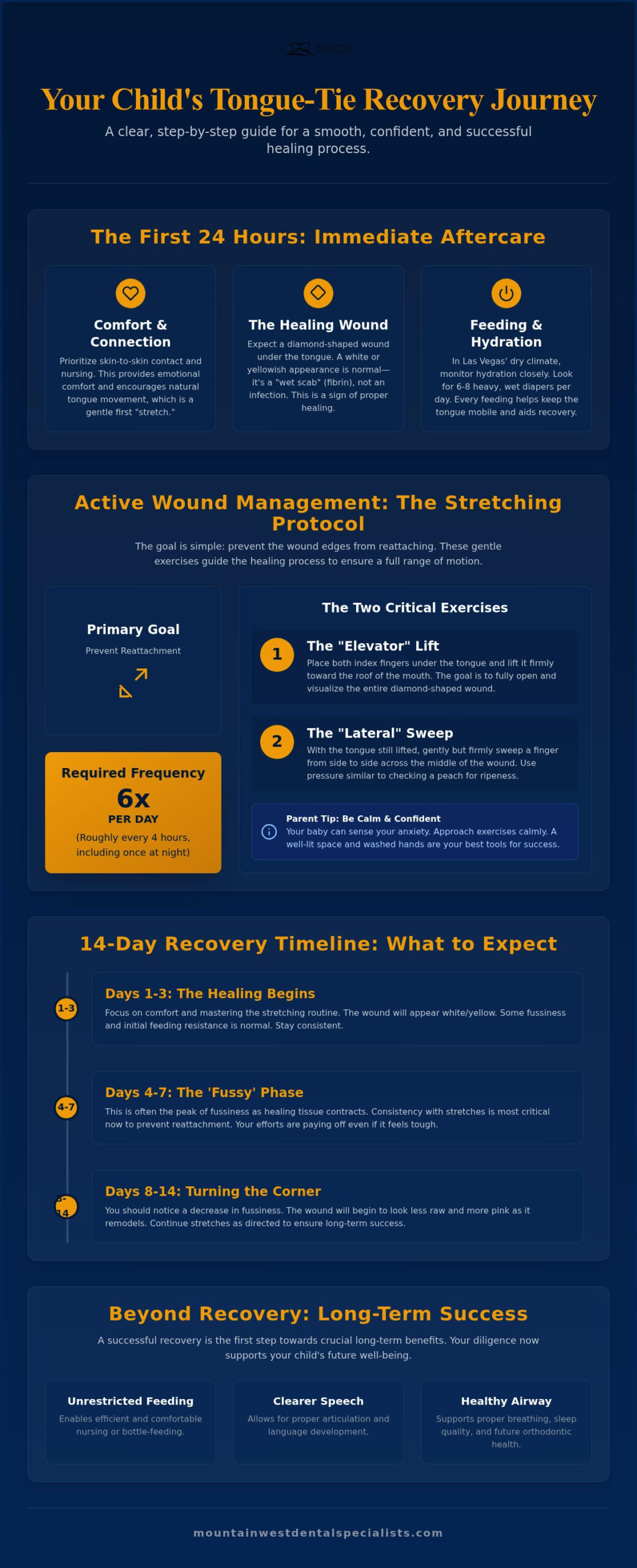 Tongue Tie Surgery Recovery in Las Vegas: A Parent’s Complete Guide