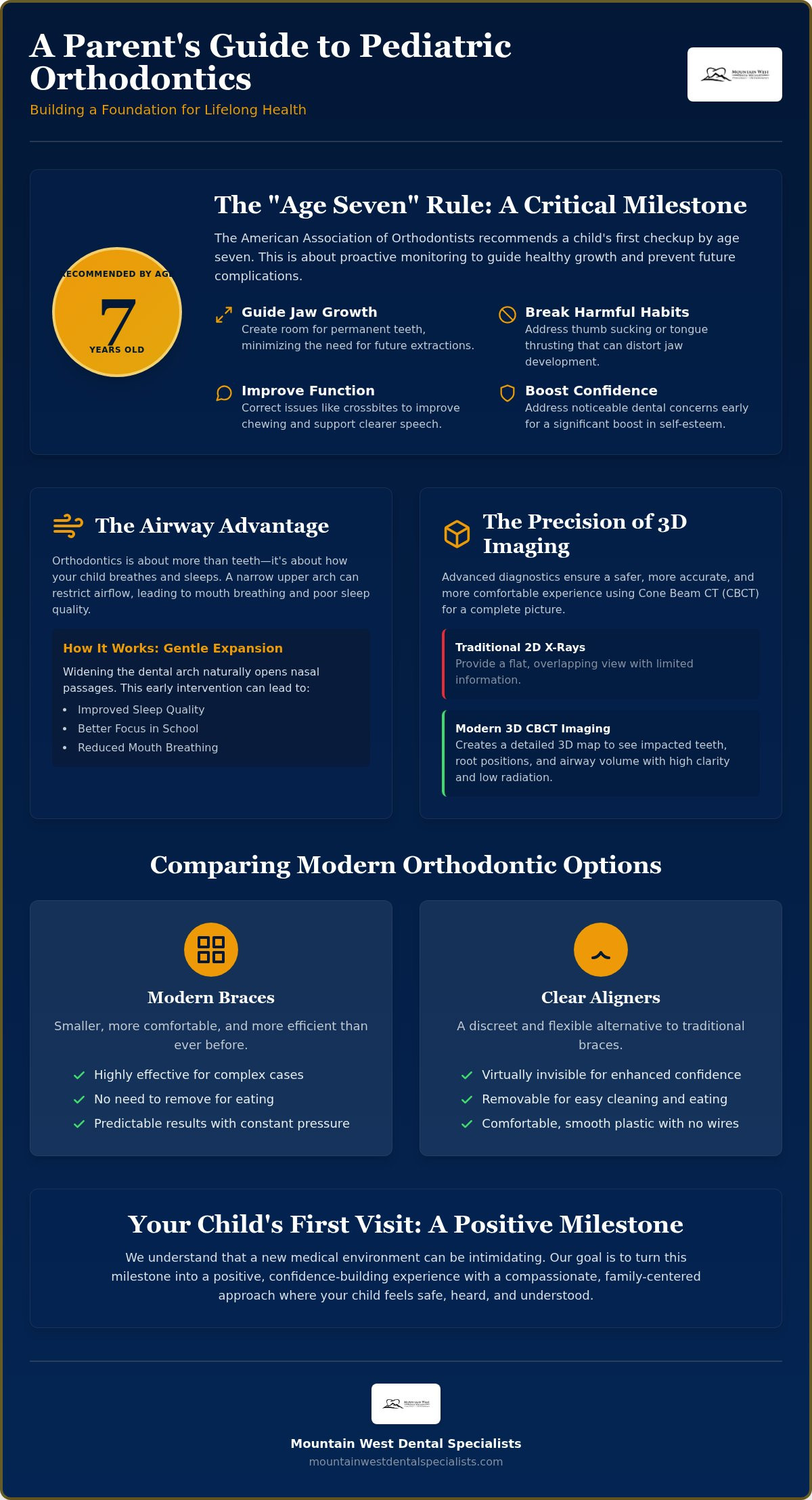 Best Kids Orthodontist in Las Vegas: A Parent's Guide