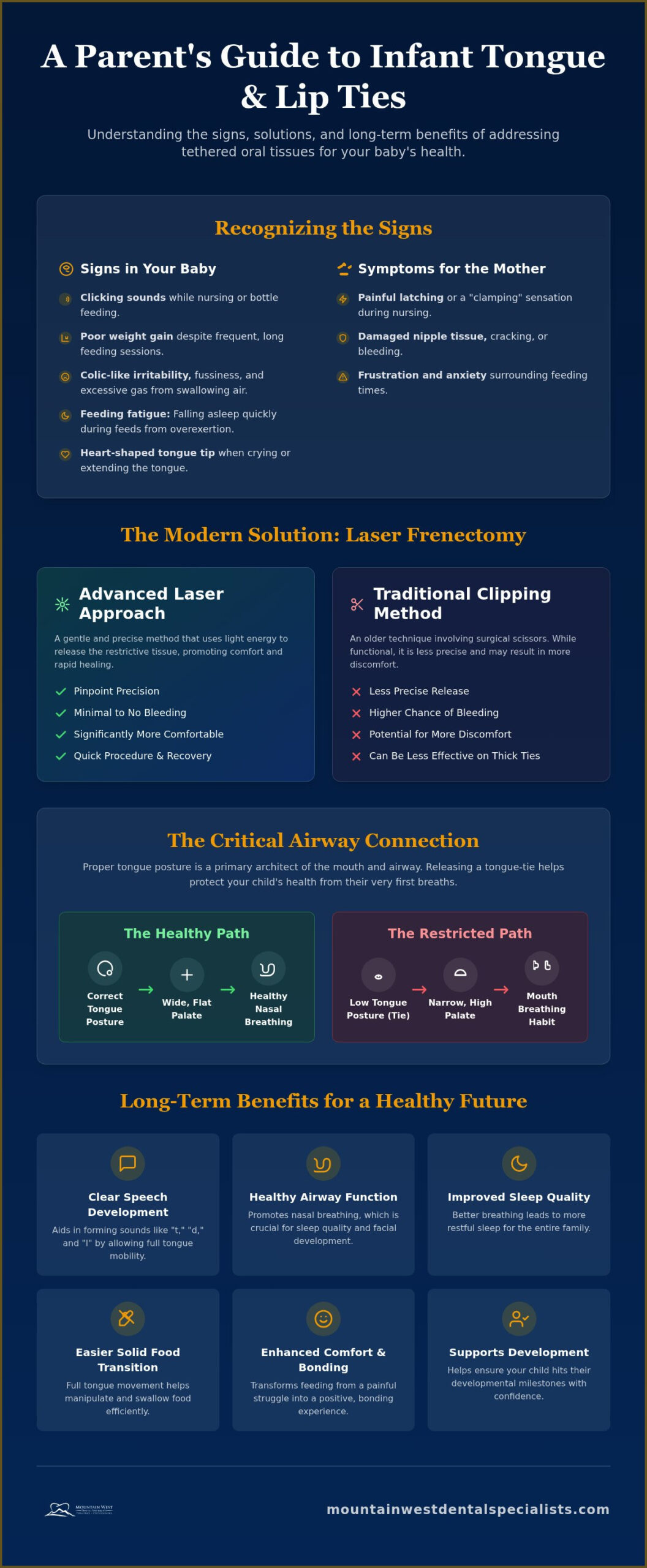 Infant Frenectomy in Las Vegas: A Parent’s Guide to Tongue-Tie Release