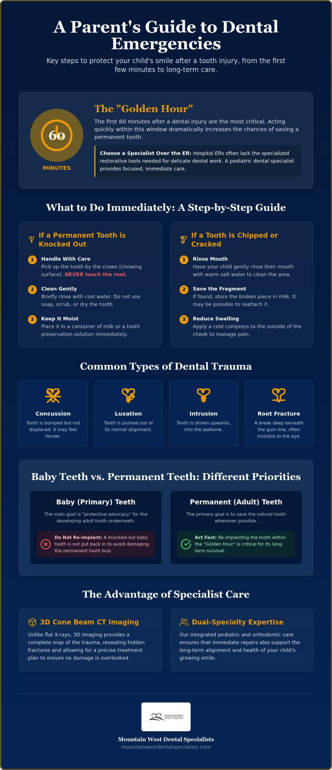 Kids' Chipped Tooth Repair in Las Vegas: Parent's Guide