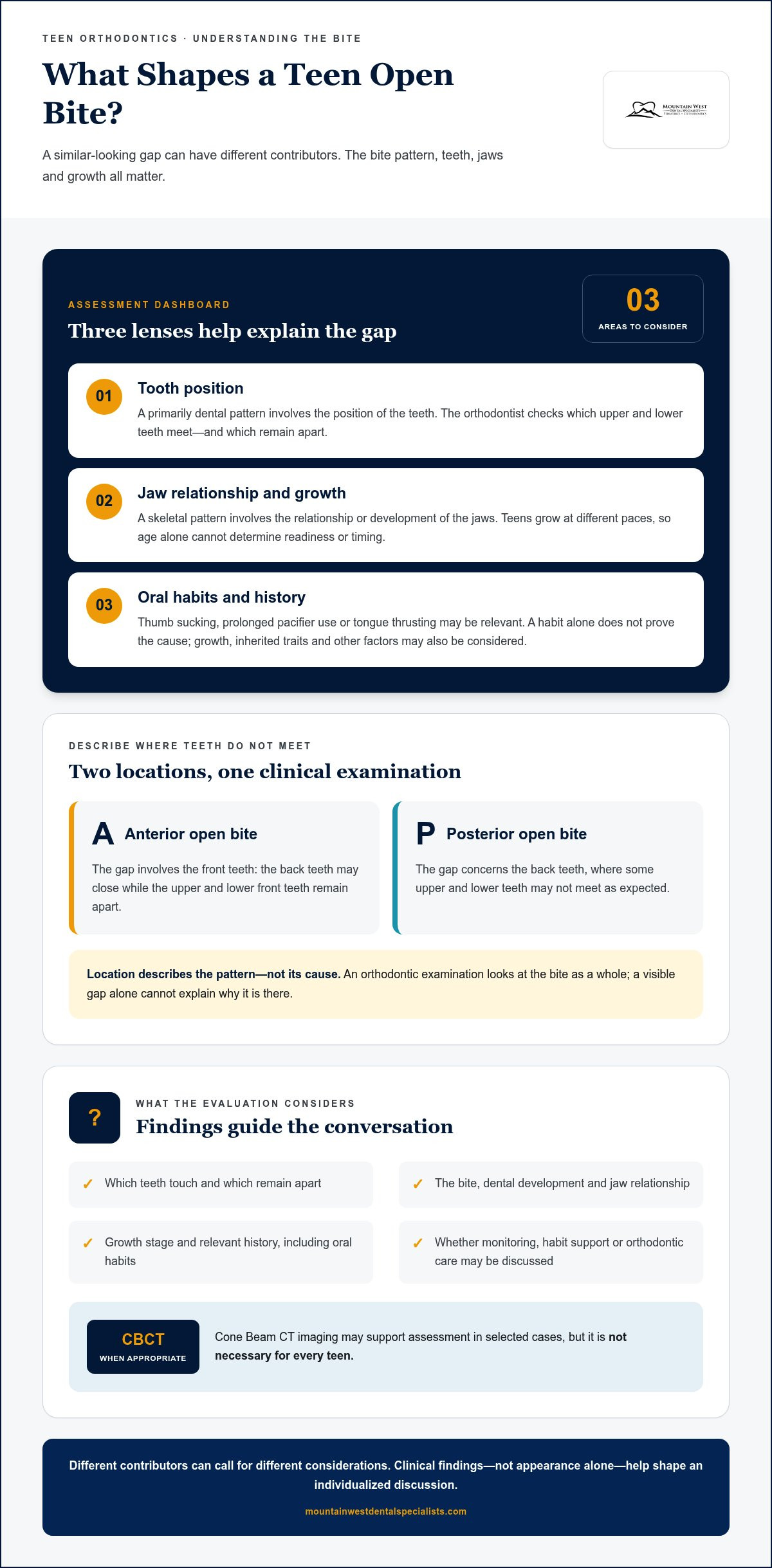 Open Bite Treatment for Teens: Understanding Your Options